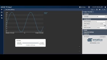 Ematica PI Vision Widget − Time Slider