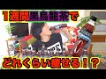 【検証】1週間黒烏龍茶を飲んだらどれくらい痩せる！？