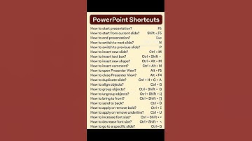 👉 PowerPoint Shortcut Keys You Must Know! ⚡ | PPT Tips
