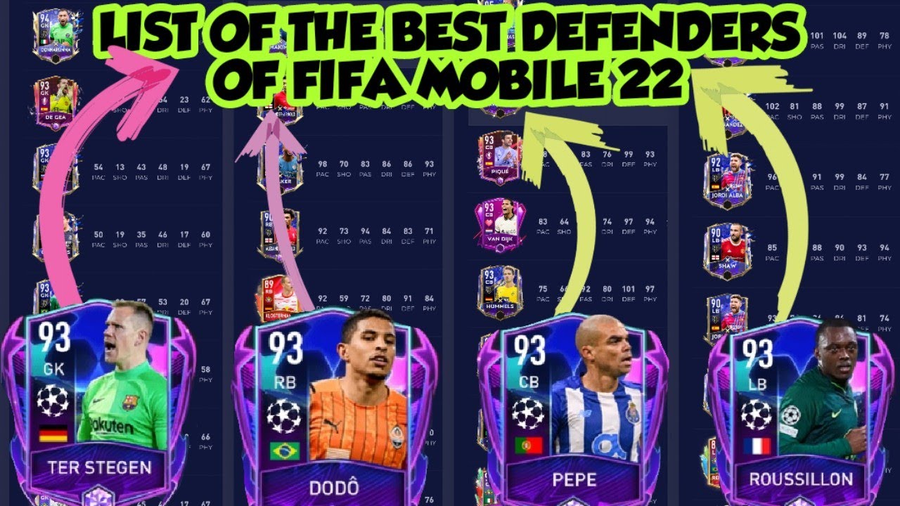 UPDATED LIST OF THE BEST DEFENDERS IN FIFA MOBILE 22 BEST GK , CB, RB