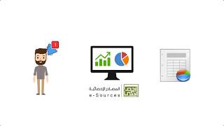 Esource System - Dashboard - Video