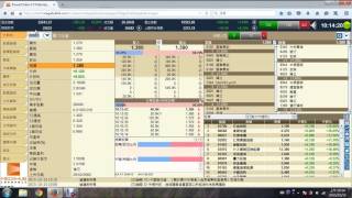 股票短炒攻略901-20151015 2