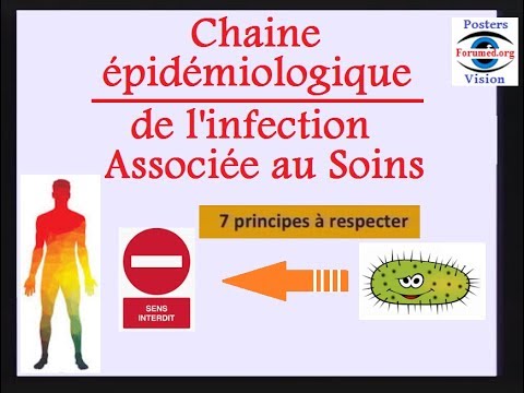 Vidéo: Différence Entre Les Infections Virales Et Bactériennes