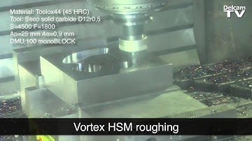 Faster Machining with Vortex from Delcam - the Latest in High Speed Roughing