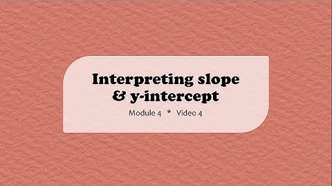 MA110 || Interpreting Slope & y-intercept || Video 4-4