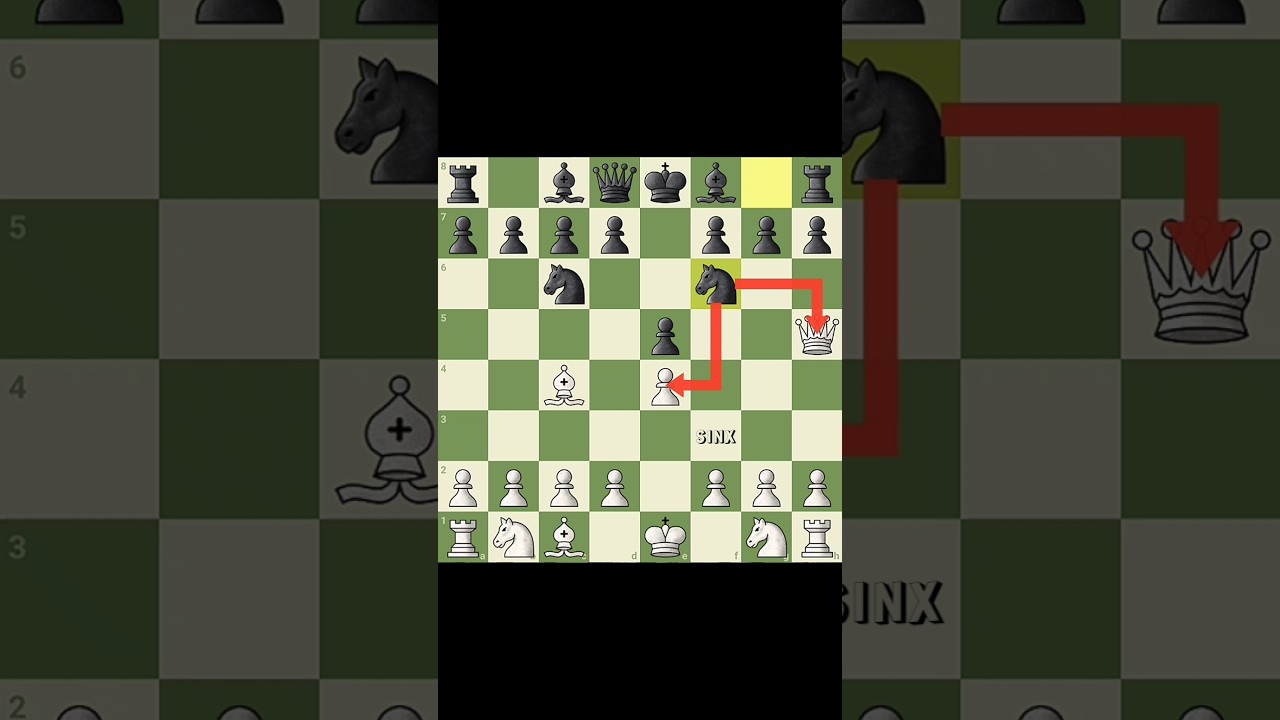 THE 4 - STEP CHECKMATE | SIMPLE AND FAST