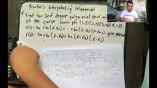 Newton’s Interpolating Polynomials