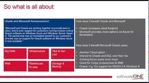 Oracle and Microsoft Windows Azure Announcement - What Does it Mean