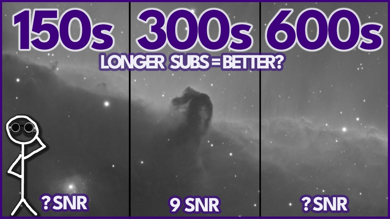 Are longer sub frames worth it? Testing an Ha filter under Light Pollution.