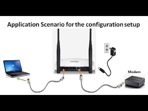 Netis WF2419 (Router Mode & Wireless Configuration)