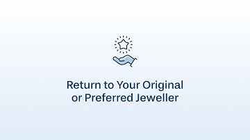 Return to Your Original or Preferred Jeweller - Q Report Jewellery Insurance