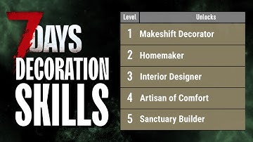 What if 7 Days to Die had a Decoration Skill Tree?