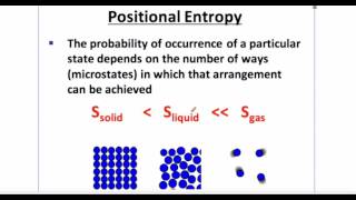 Introduction To Free Energy