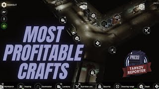 Most Profitable Hideout Crafts - Escape From Tarkov