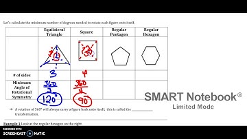 U3: Lesson 10 - Angles of Rot. Symmetry - Regular Polygons