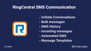 RingCentral SMS for Freshdesk