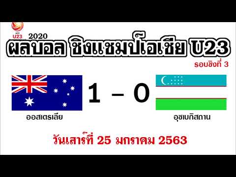 ผลบอลชิงแชมป์เอเชีย U23 วันเสาร์ที่ 25 มกราคม 2563 รอบชิงที่สาม คัดโอลิมปิก 2020 ออสเตรเลีย เข้ารอบ