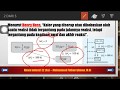 Dosen Gaul Ngajar Kimia Industri tentang Hukum Hess