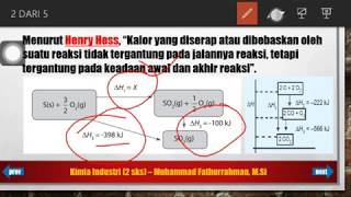 Dosen gaul ngajar kimia industri tentang hukum hess
