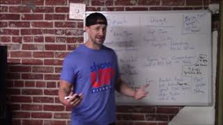 Squat vs. Hinge | Show Up Fitness
