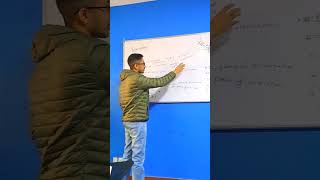 Celebrity Teaching NEB Class 12 Physics 🔥#Shorts #physics #polarization #teaching #neb Net Worth