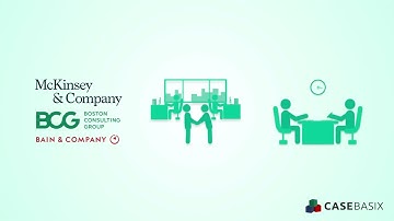 What are consulting firms looking for from you in Consulting Case Interviews & why people fail?