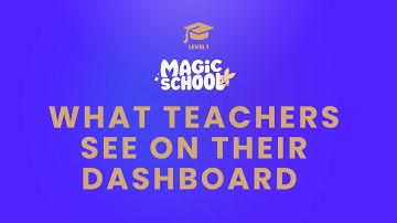 What Teachers Can See From Their Teacher Dash