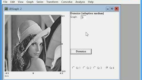 Fawav  Adaptive Median Denoising Twice