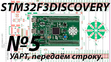 Часть 5 - УАРТ, передаём строку