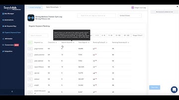 SearchAds.com - How to use Organic Keyword Spy- Apple Search Ads Guide