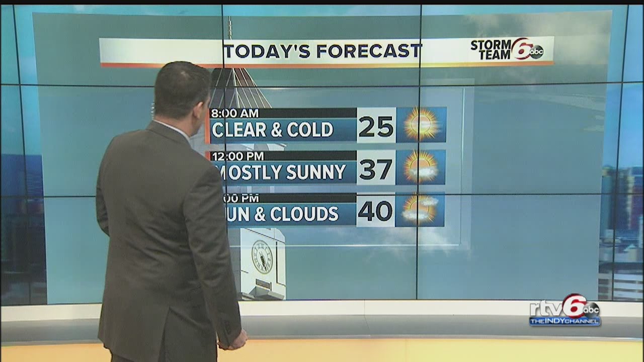 This weekend: Rollercoaster ride of weather - YouTube