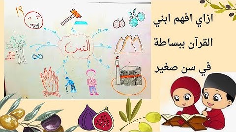 نصائح ذهبية لحفظ القران الكريم | ‪شرح سورة التين