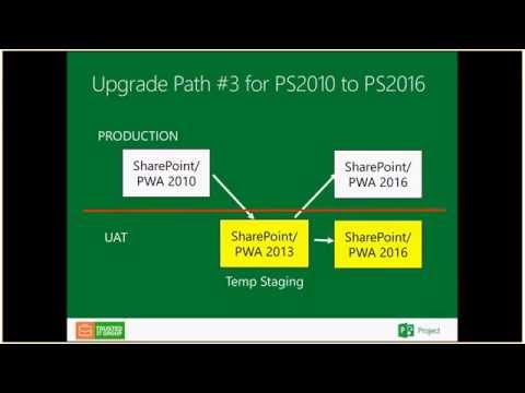 migration-architecture,-strategy-and-process-for-upgrading-to-project-server-2016