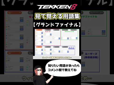【鉄拳8】見て覚える用語集【グランドファイナル】
