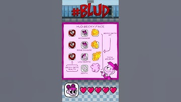 #Blud - HUD Design #animation #VideoGame #CartoonGame