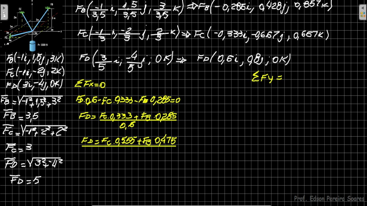 Equilibrio de forças tridimensionais  por decomposição vetorial | Prof. Edson P. Soares.
