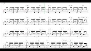 Download lagu The Script-The Man Who Can`t Be Moved | Drum Score, Drum Sheet Music, 드럼악보