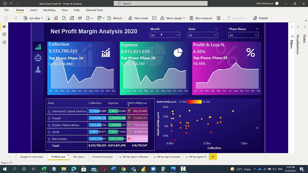 Ask Any Question From Your Data Artificial Intelligence - Power BI