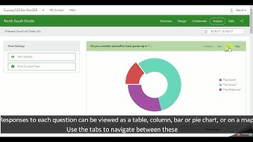 Collecting Data - Accessing data collected via Survey 123