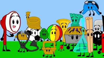 Object trontent aware scale