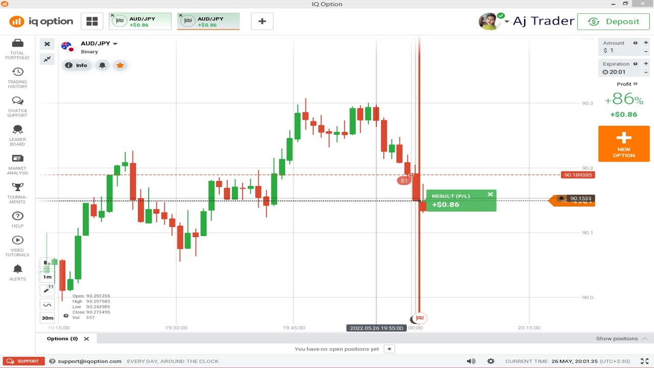 Sure Shot Binary Options 1 Minute Trading Strategy| Secret Iq Option ...