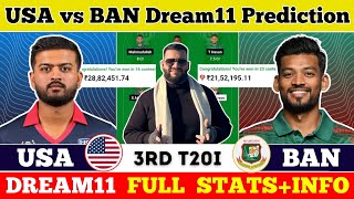 USA vs BAN Dream11 Prediction|USA vs BAN Dream11|USA vs BAN Dream11 Team|