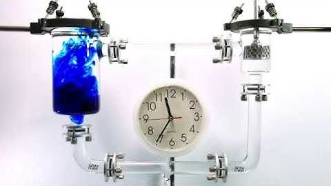 Flow rate determination in a connected system with rotating bed reactors