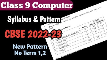 CBSE Class 9 Computer Application Syllabus // Class 9 Computer Syllabus Annual @mcqncert