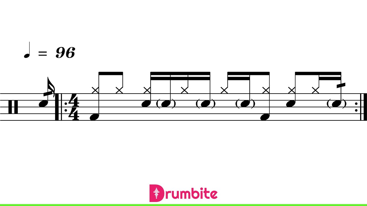 Red Hot Chili Peppers - Californication Drum Beat