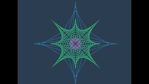 Processing animation #1 Example