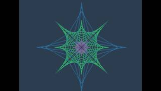 Processing animation #1 Example Profile