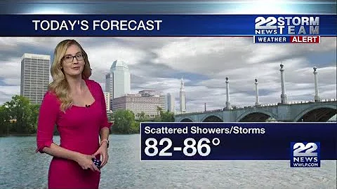 Early Afternoon Video Forecast