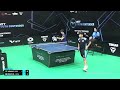 LIVE! | T1 | Day 1 | WTT Youth Contender São José 2026 | Session 2