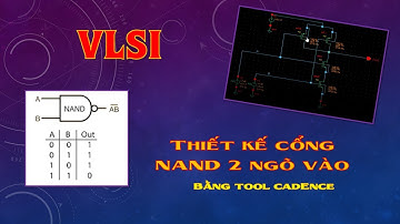 MÔ PHỎNG CỔNG NAND 2 NGÕ VÀO BẰNG TOOL CADENCE